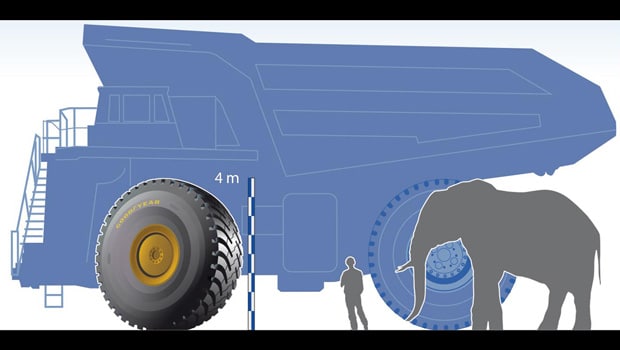 Do Tamanho De Um Elefante Revista Carro