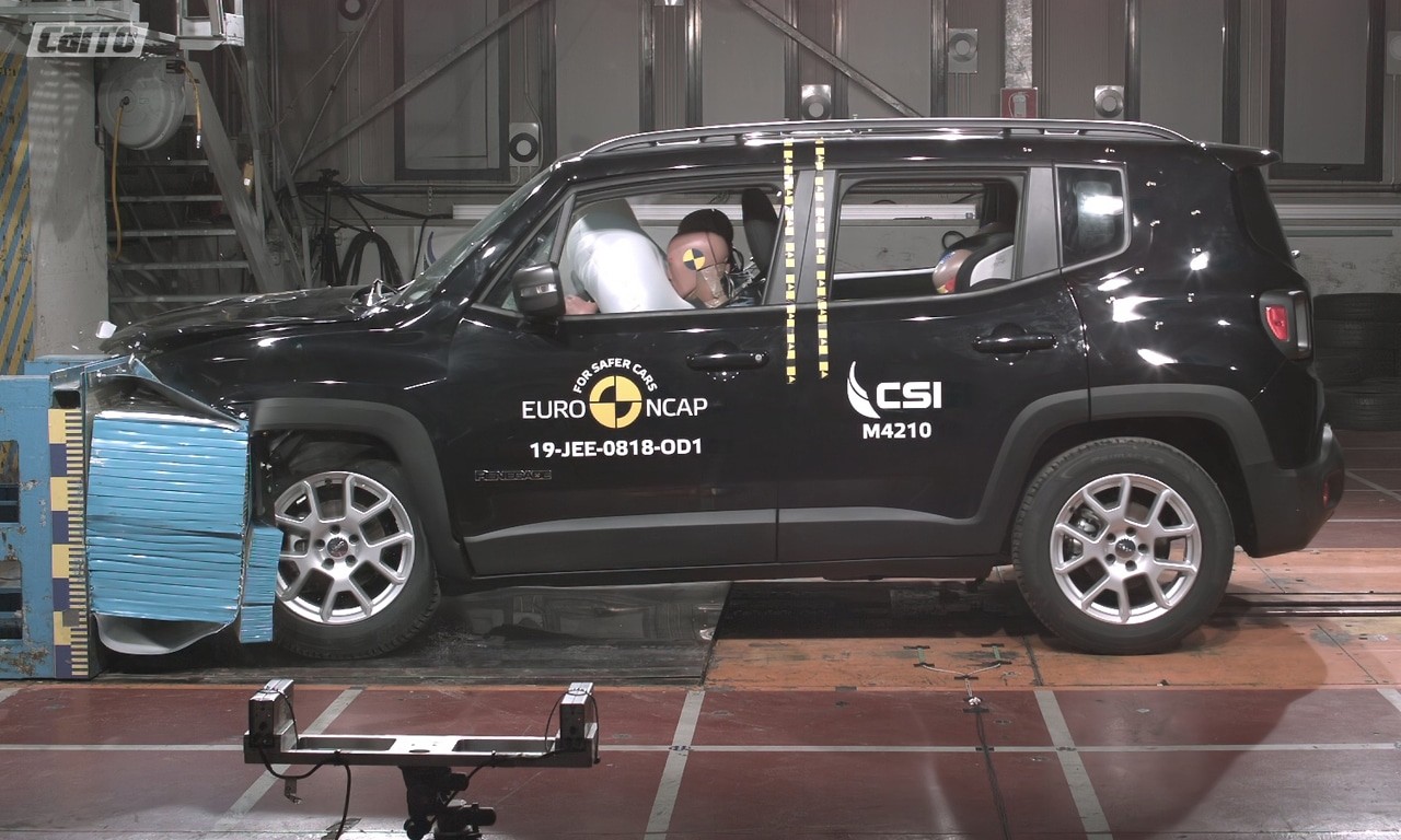 Jeep Renegade Euro NCap