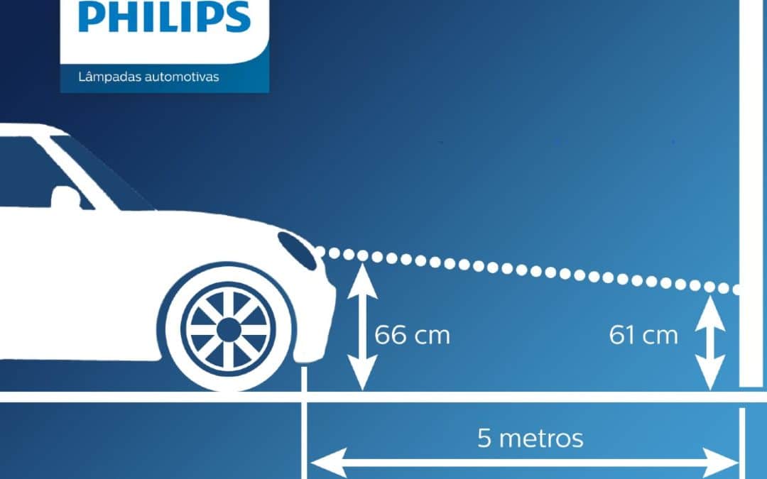 Philips ensina como fazer o alinhamento dos faróis em casa