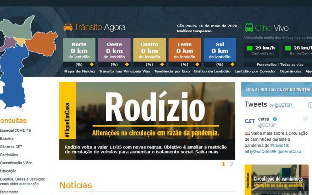 Rodízio de veículos: cuidar sim, exagerar não