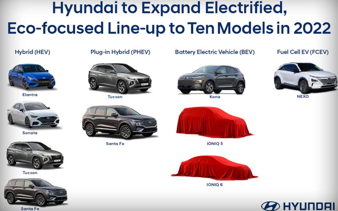 Hyundai anuncia que terá 10 modelos elétricos até 2022