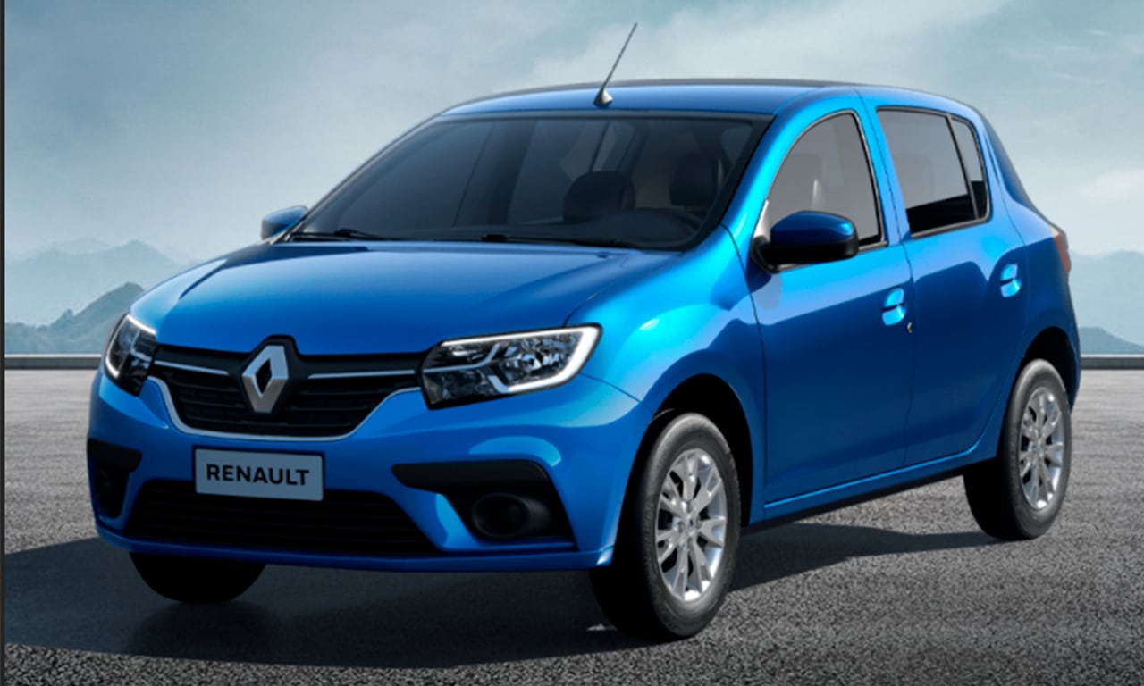 Renault sandero дорожный просвет