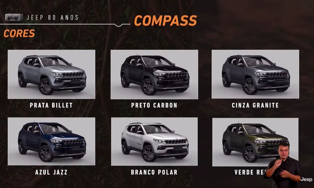 Jeep Compass 2022 Série especial 80 anos Brasil