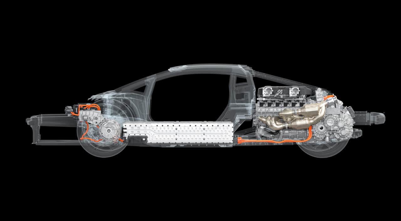 Arquitetura do projeto Lamborghini LB744