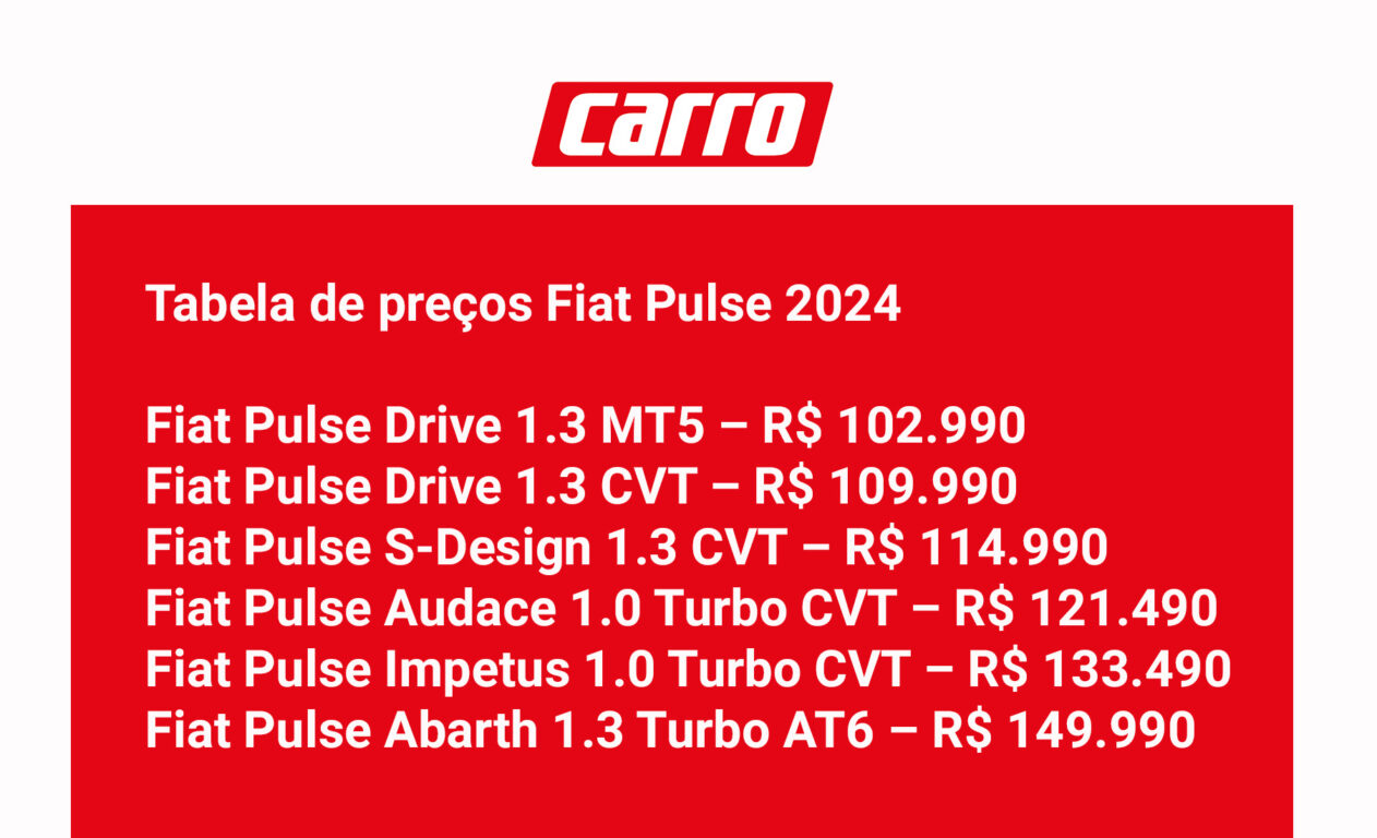Fiat Pulse S-Design 2024. #fiat #fiatpulse #pulse #pulsesdesign #carro