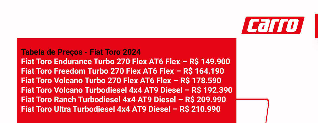Fiat Toro 2024
