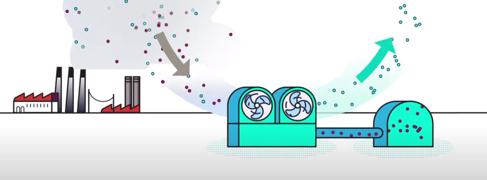 e-Fuel: conheça o novo combustível verde que pode substituir a gasolina ...