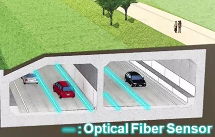 Subaru-direcao-autonoma-fibra-otica-3.webp