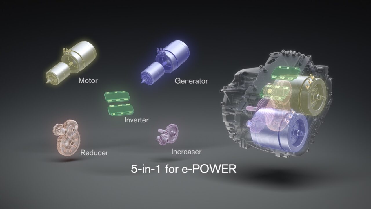 New-e-POWER-5in1_tech_image2-1280x720.jpg