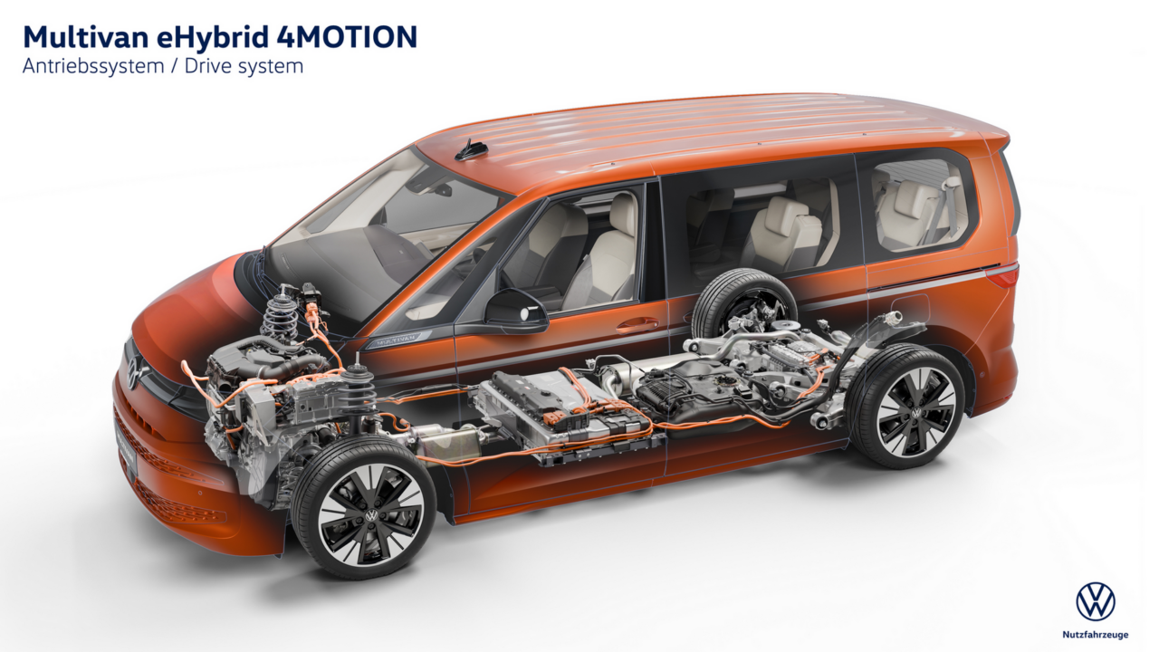 eHybrid_4MOTION_Multivan_Antriebssystem_DE_EN.jpg-1280x720.png